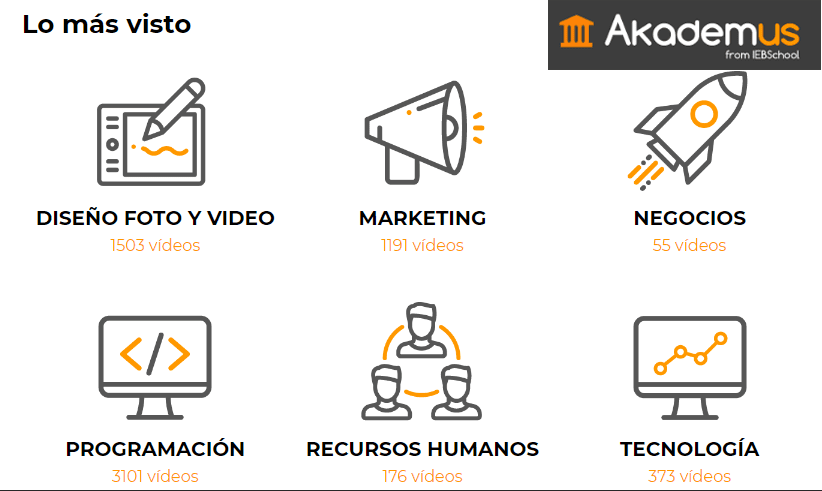 akademus cursos IEBS